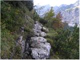 Dolina Kot - Triglav